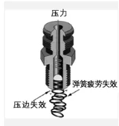 兴发娱乐·(中国)官方网站